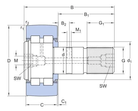 PWKR 35.2RS Cam Followers(yoke-type Track Rollers)
